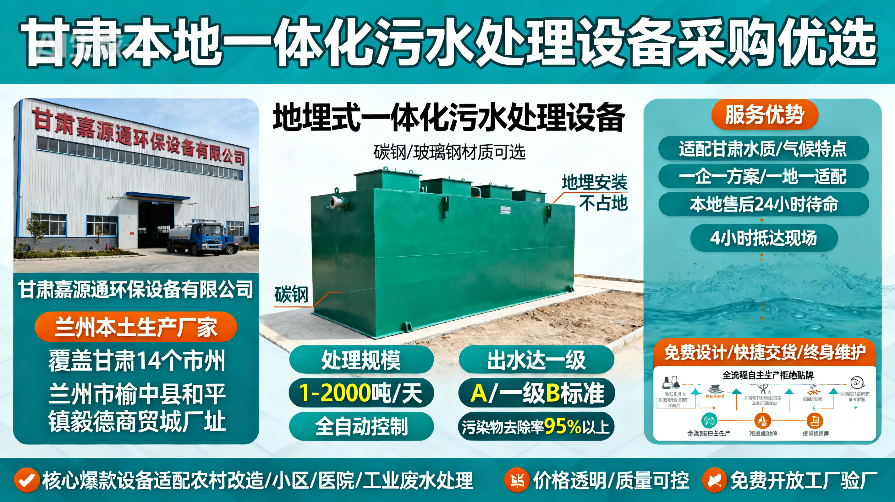 1786850167474630.jpeg 甘肃采购梨林镇一体化梨林镇污水处理设备_优先选本地生产厂家_直...式解决甘肃污水处理需求_选本地实体厂家_靠谱有保障.jpeg